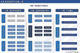 半场-两队机会寥寥谭龙错失良机 青岛海牛0-0长春亚泰