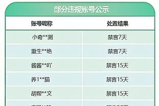 稳定输出！班凯罗19中9拿到20分6篮板&关键时刻连中两球